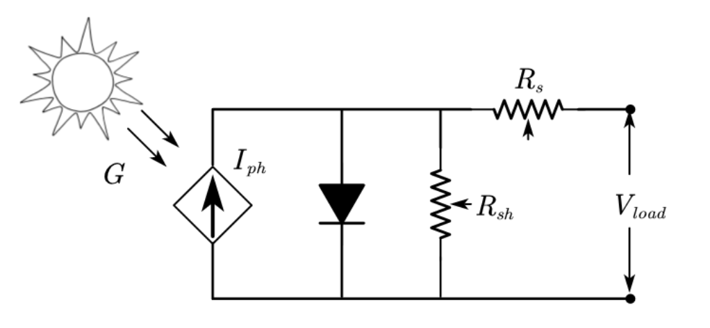 fig_ 1