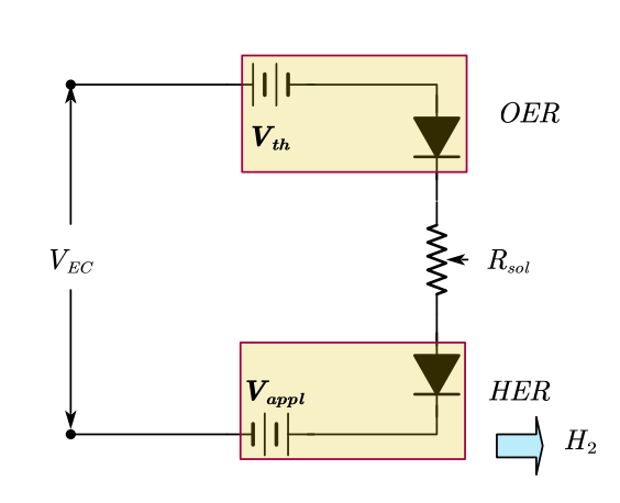 fig_ 2